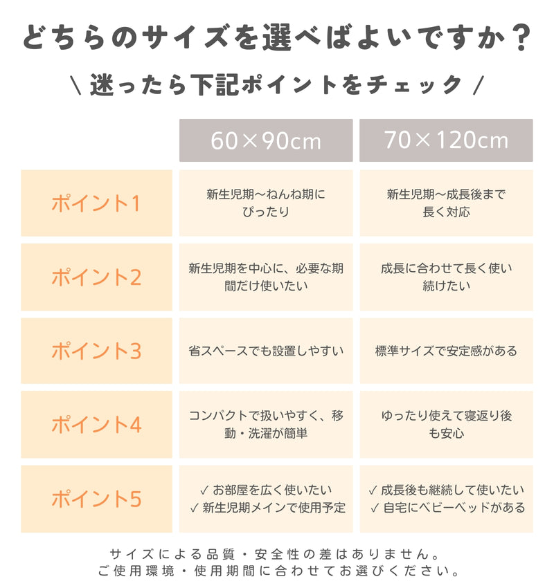 サイズ選びの目安