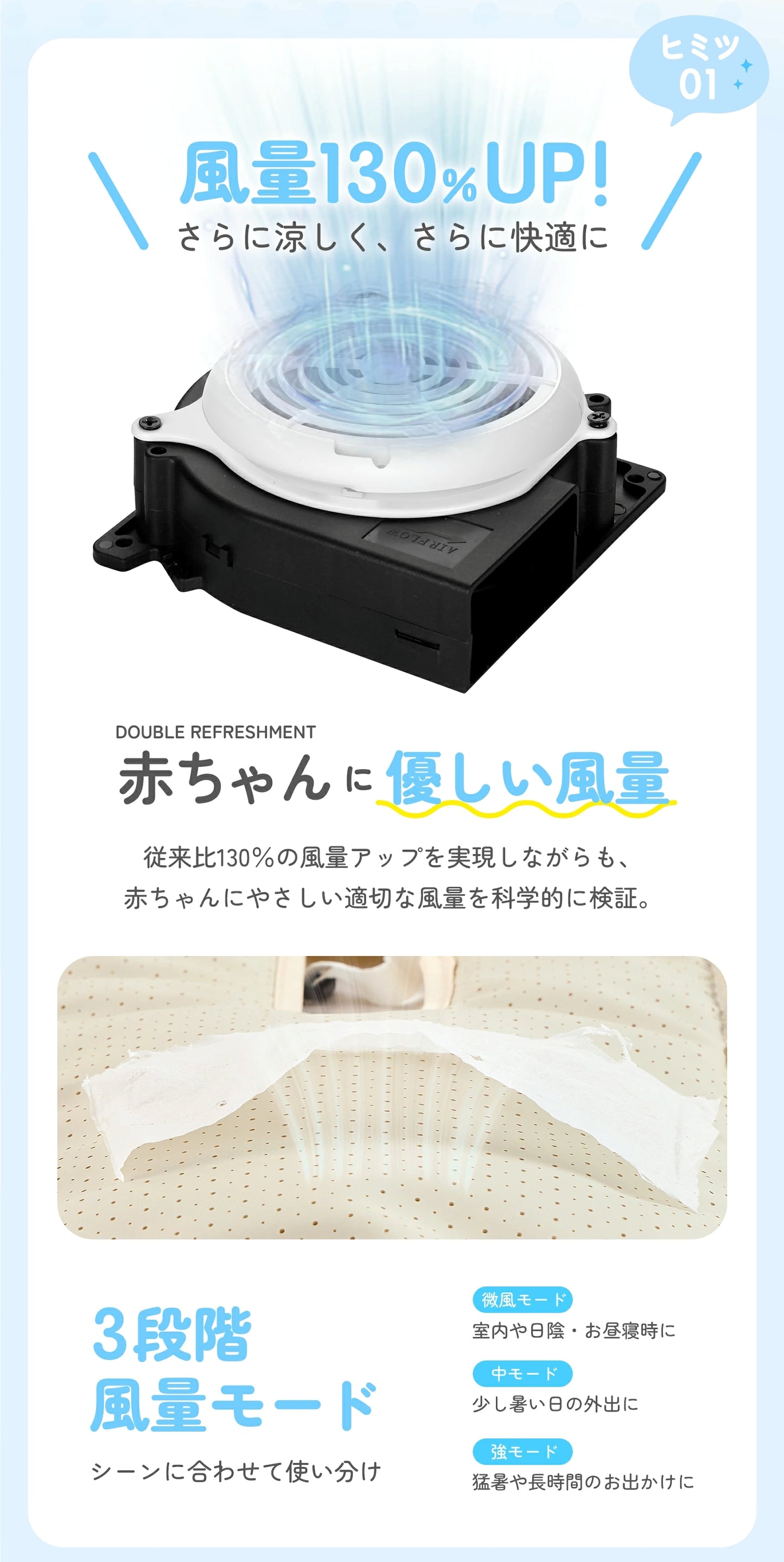 ベビーカーシート ファンシート 扇風機 冷感 足元防水 保冷剤ポケット付 暑対策 クールシート 保冷シート ファン付き チャイルドシート ベビー メッシュ シリコン アイスシート ひんやり 車内 GUMODE