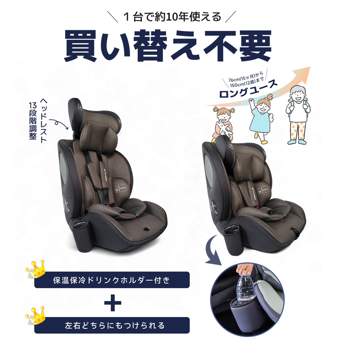 【2025新モデル】チャイルドシート ジュニアシート R129適合 15ヶ月から12歳 ロングユース 小学生まで使える  保温保冷ドリンクホルダー付き メモリーフォーム 13段階ヘッド調整 身長76～150cm シートベルト固定 GUMODE 3way