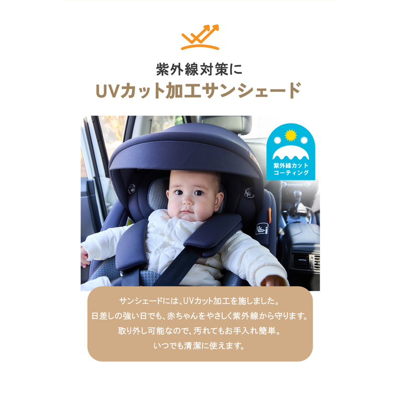 UVカット加工サンシェード付き