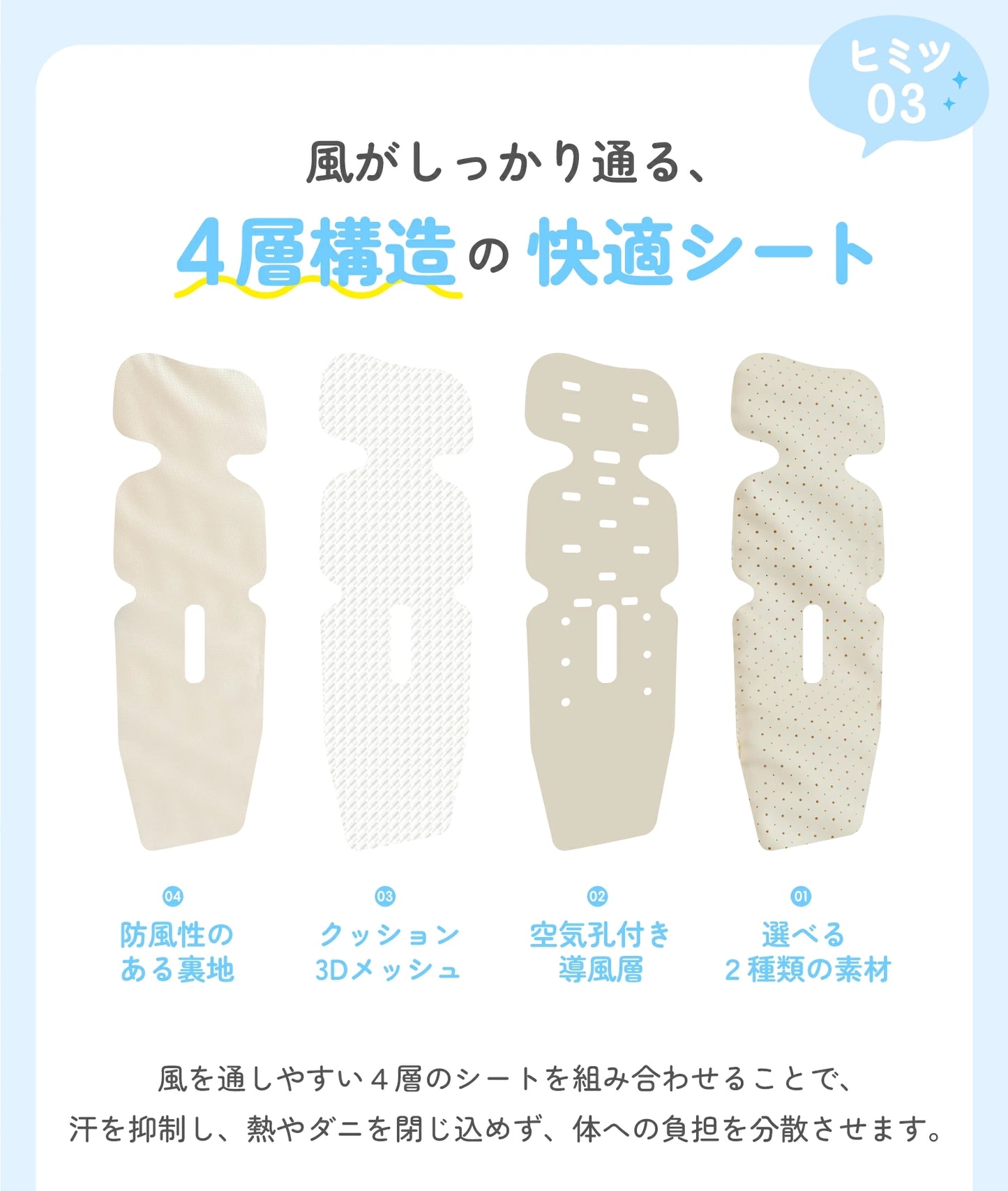 ベビーカーシート ファンシート 扇風機 冷感 足元防水 保冷剤ポケット付 暑対策 クールシート 保冷シート ファン付き チャイルドシート ベビー メッシュ シリコン アイスシート ひんやり 車内 GUMODE