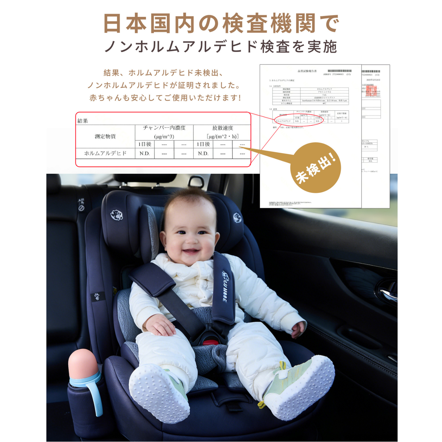 チャイルドシート＆ジュニアシート GU MODE R129 シートベルト固定 （76–150cm）
