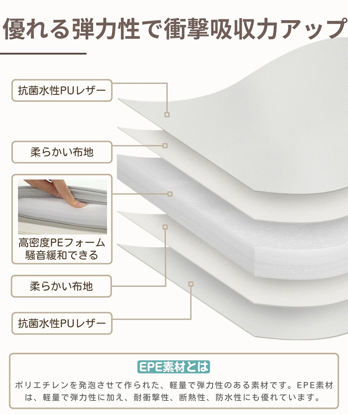 サークル＆マットセット シームレスタイプ GU MODE