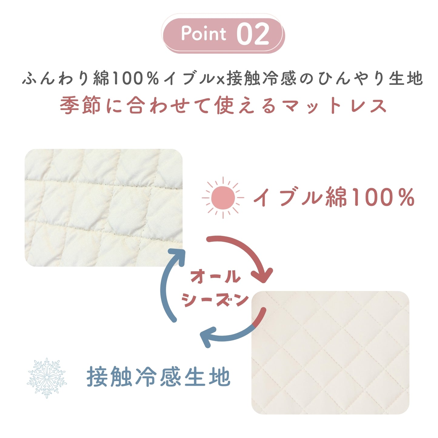 【国内検査済】ベビーマットレス 洗える 折りたたみ 2つ折り/3つ折り リバーシブル 冷感×コットン調 高反発 通気性 体圧分散 お昼寝マット 保育園 収納袋付き カバー洗濯OK 中材シャワー洗いOK 60×90 70×120 zmat01/02 GUMODE