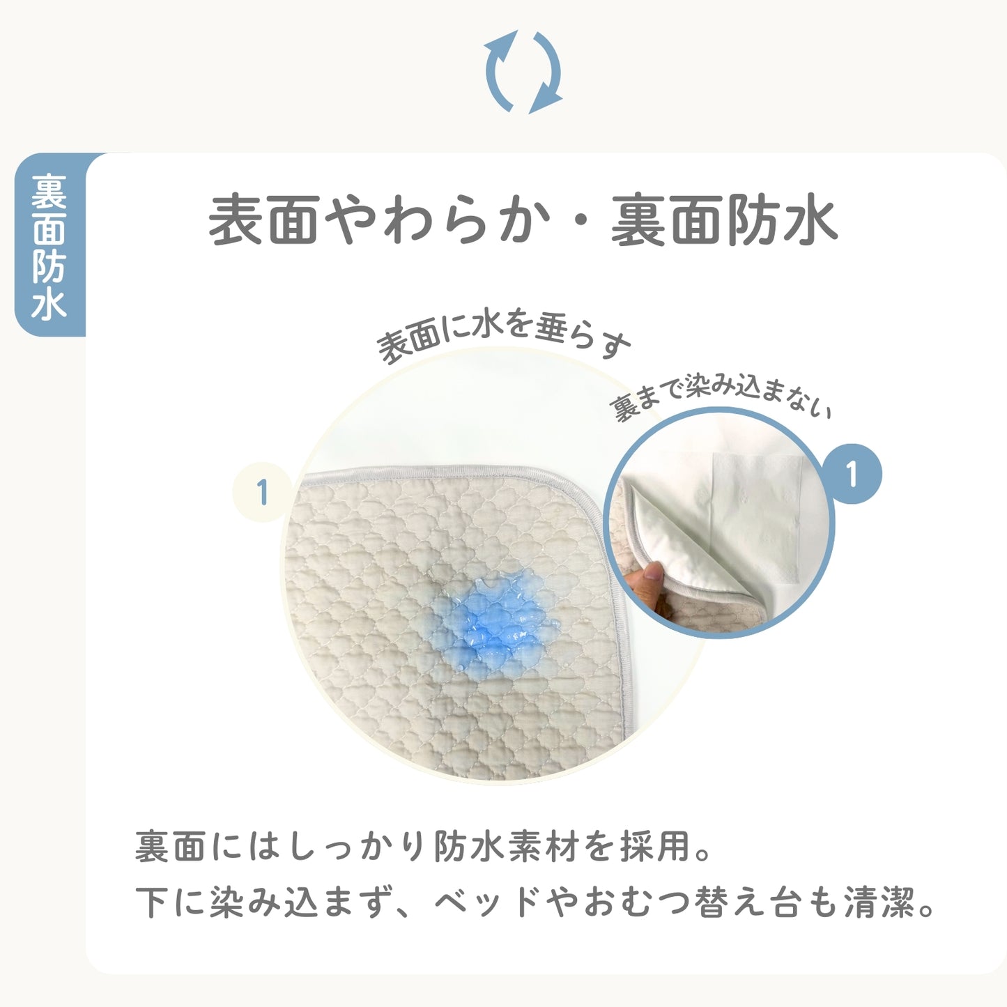ベビー用おむつ替えシート 大判 ベビー防水敷きパッド 70x50cm イブル綿100% 表面やわらか 裏面防水 丸洗いOK 折りたたみ収納 約20x18cm おむつ替えマット兼用 軽量 携帯に便利 グレー/ベージュ