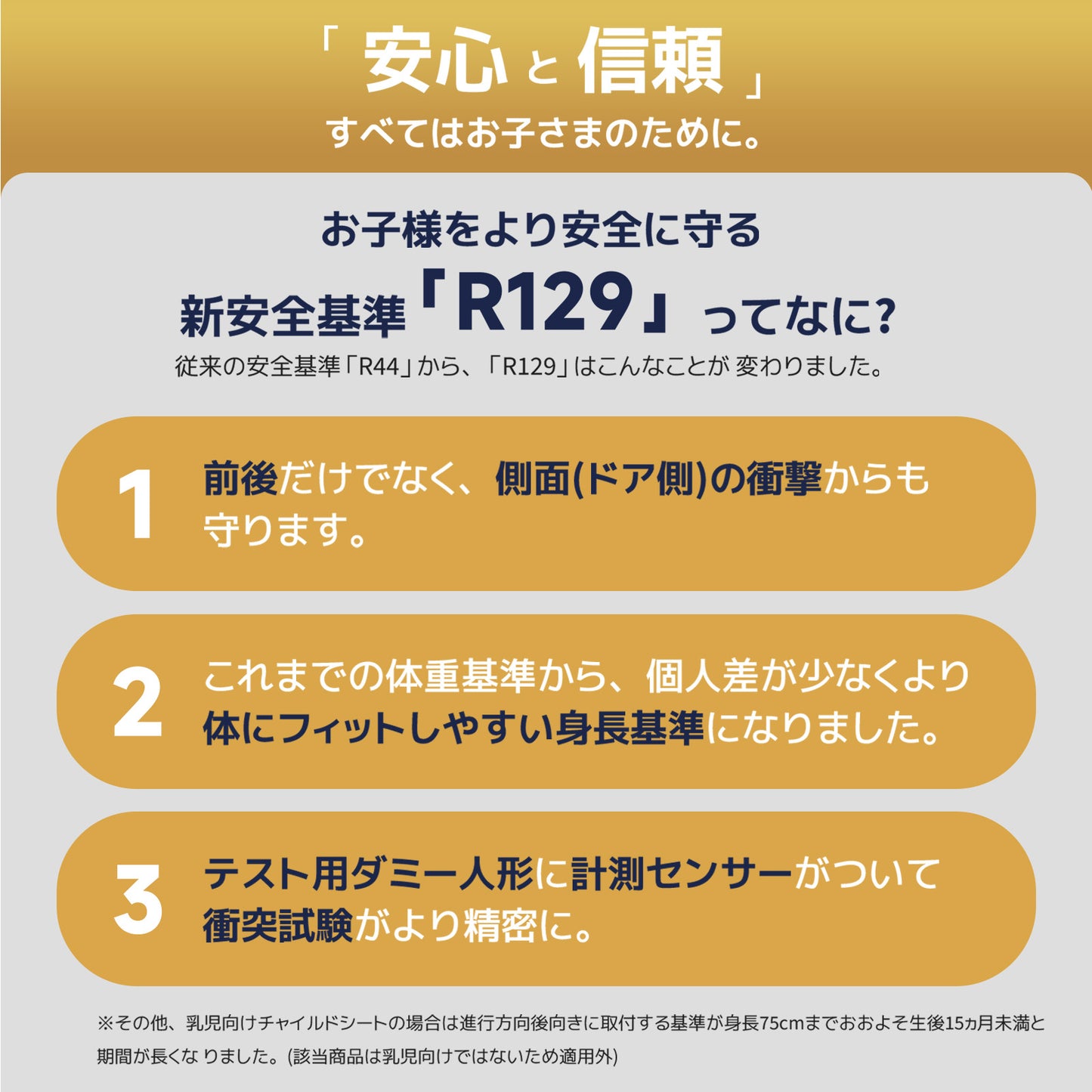 【2025新モデル】チャイルドシート ジュニアシート R129適合 15ヶ月から12歳 ロングユース 小学生まで使える  保温保冷ドリンクホルダー付き メモリーフォーム 13段階ヘッド調整 身長76～150cm シートベルト固定 GUMODE 3way