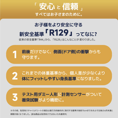 【2025新モデル】チャイルドシート ジュニアシート R129適合 15ヶ月から12歳 ロングユース 小学生まで使える  保温保冷ドリンクホルダー付き メモリーフォーム 13段階ヘッド調整 身長76～150cm シートベルト固定 GUMODE 3way