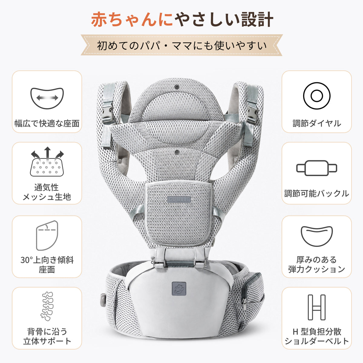 GU MODE AD01 調節ダイヤルと立体サポートの特徴