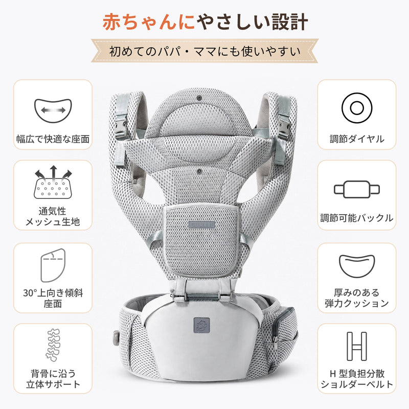 GU MODE AD01 調節ダイヤルと立体サポートの特徴
