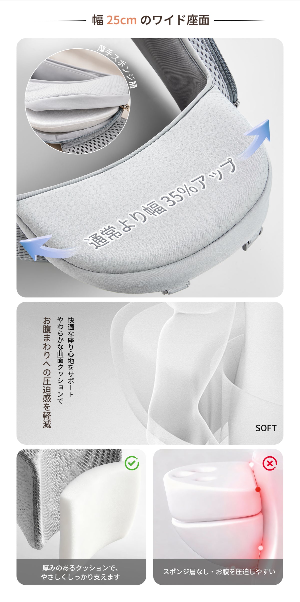GU MODE AD01 幅広のヒップシート座面とクッション
