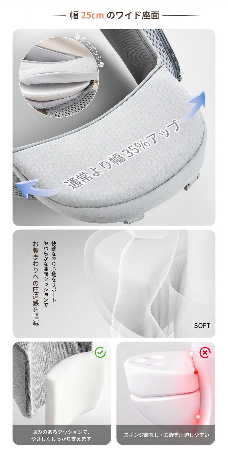 GU MODE AD01 幅広のヒップシート座面とクッション