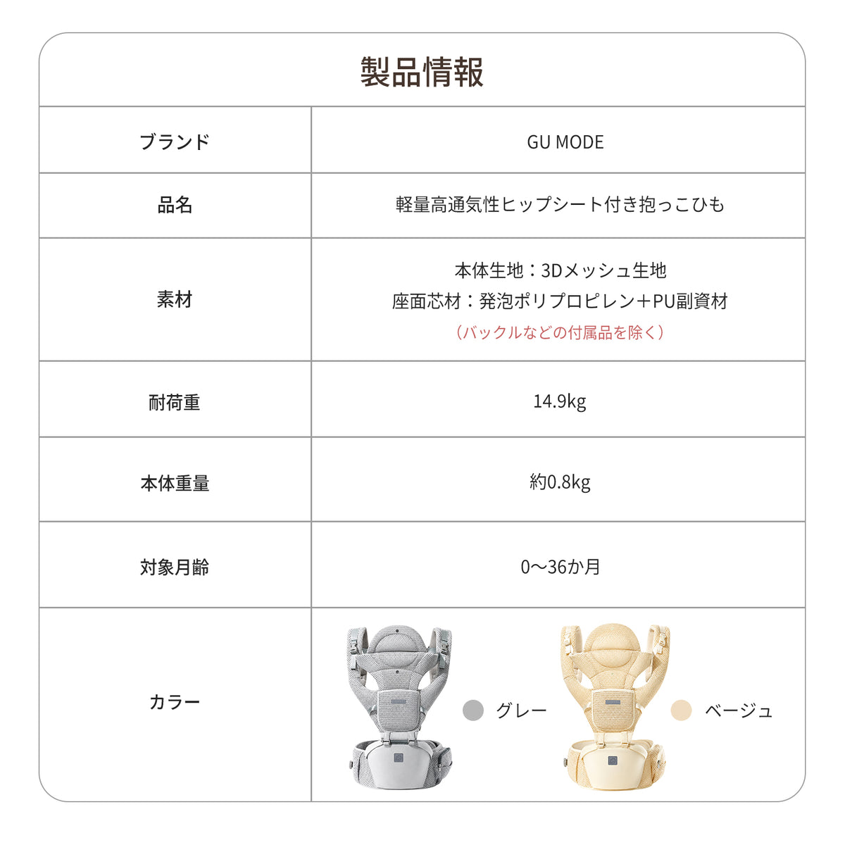 GU MODE AD01 素材・耐荷重・重量・カラーの商品仕様
