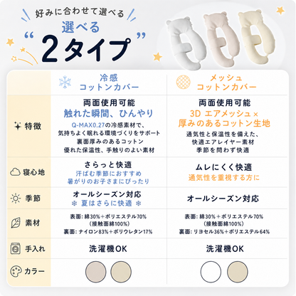 スタンダードタイプとプレミアムタイプ比較