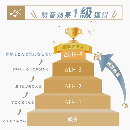 プレイマット もちもち 99.9%抗菌率 PVCマット 床暖房対応 一級防音 抗菌  防水 道路 シームレス  リバーシブル ベビーマット 厚手 1.6cm 1.1cm ロールマット 大判 騒音緩和 衝撃吸収 韓国製 GU MODE
