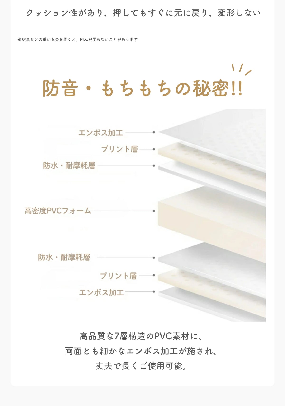 プレイマットの厚み構造