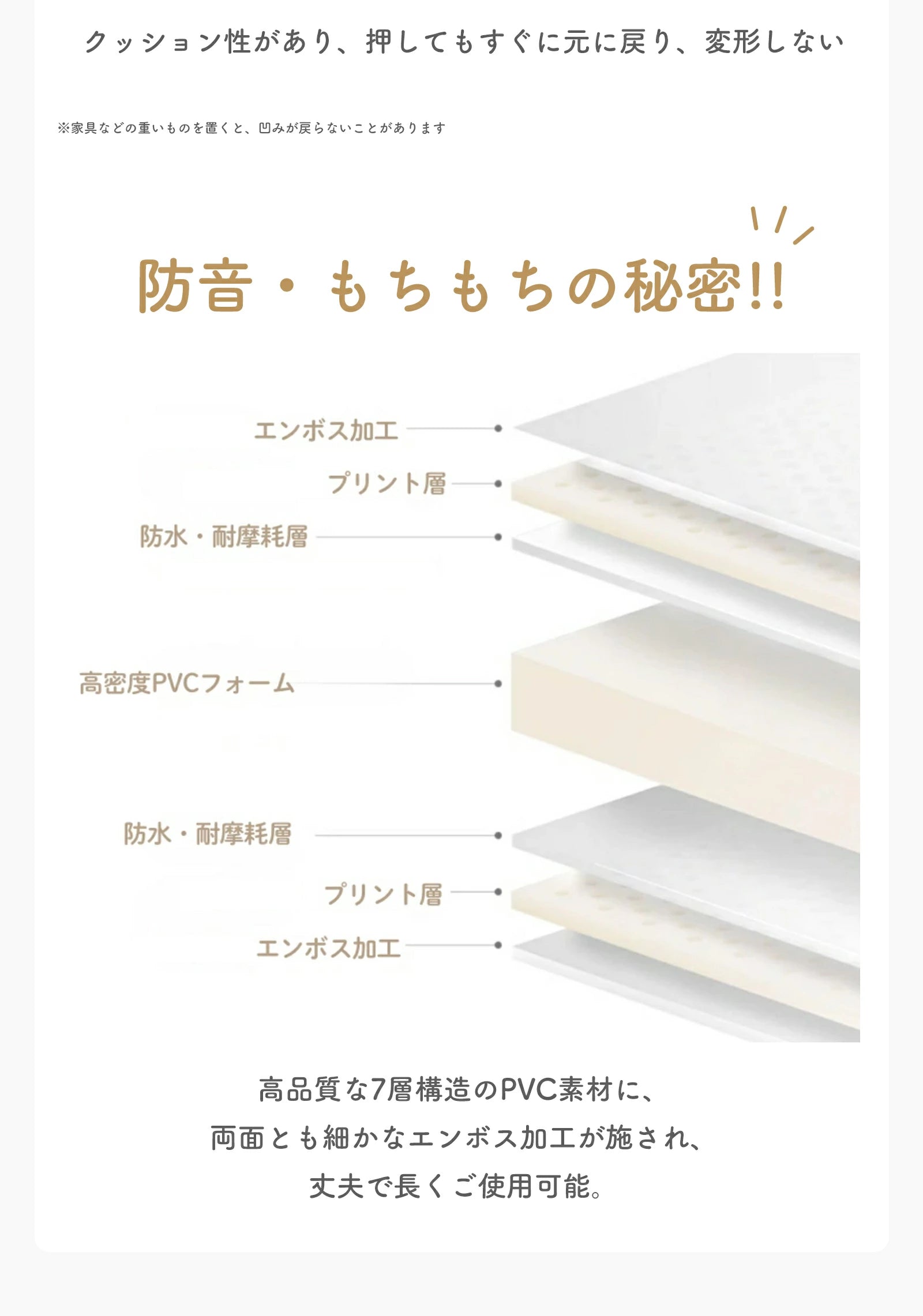 プレイマットの厚み構造