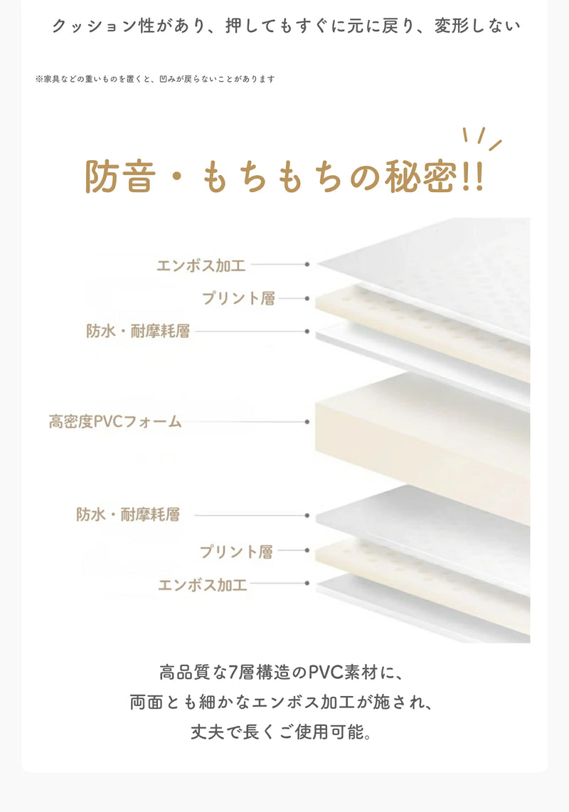 プレイマットの厚み構造