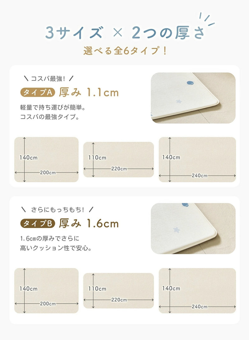 サイズと厚みの案内