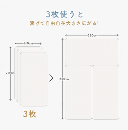 3枚使いのサイズ図