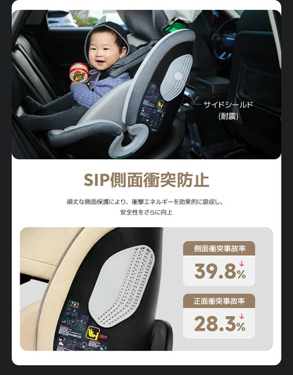【R129適合】チャイルドシート 360°回転式  ISOFIX対応 3WAY 新生児～12歳頃 40～150cm リクライニング ロングユース ジュニアシート サポートレッグ付き メモリーフォームヘッドレスト 取付簡単 5年保証 GU MODE