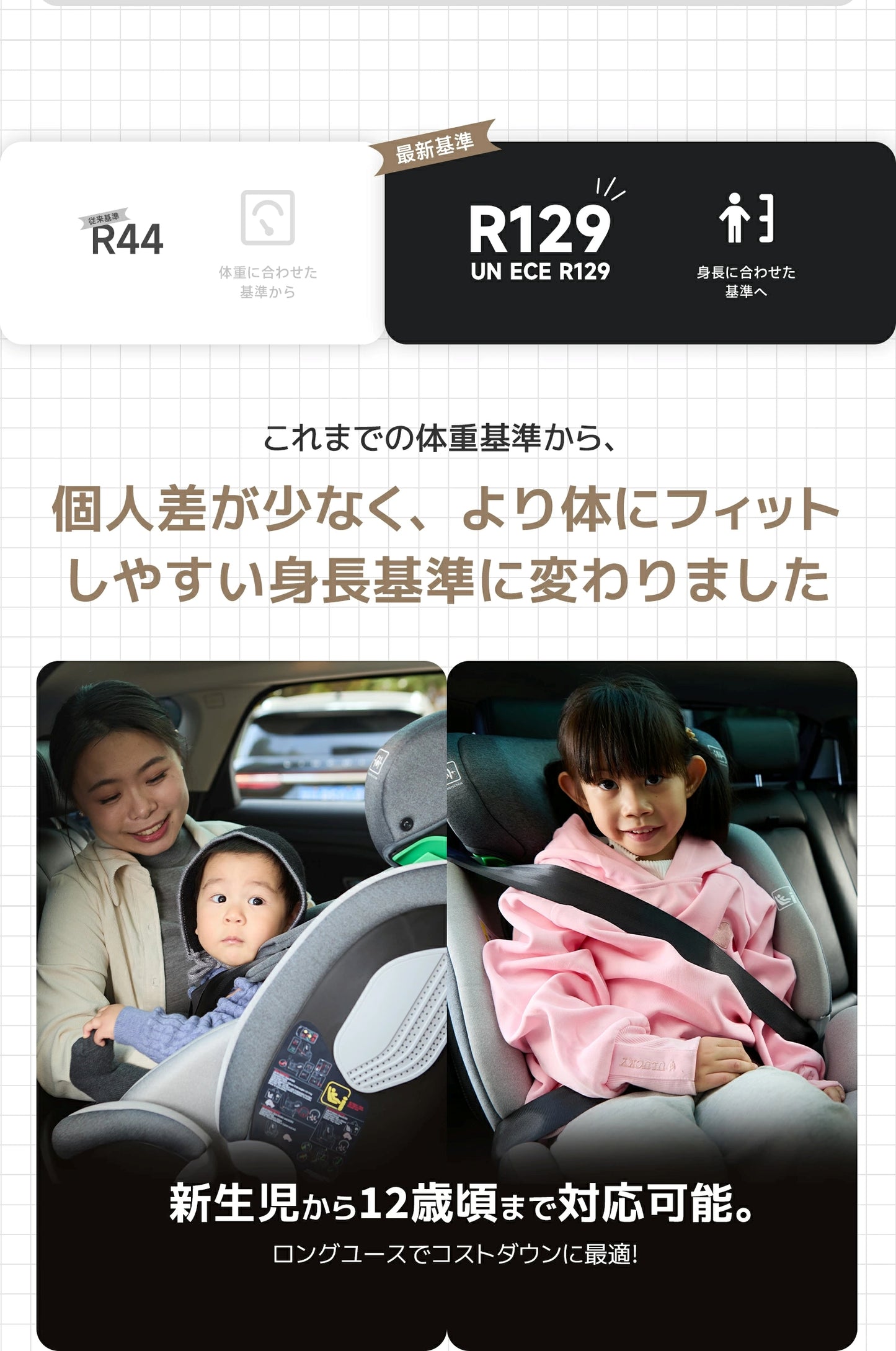 【R129適合】チャイルドシート 360°回転式  ISOFIX対応 3WAY 新生児～12歳頃 40～150cm リクライニング ロングユース ジュニアシート サポートレッグ付き メモリーフォームヘッドレスト 取付簡単 5年保証 GU MODE