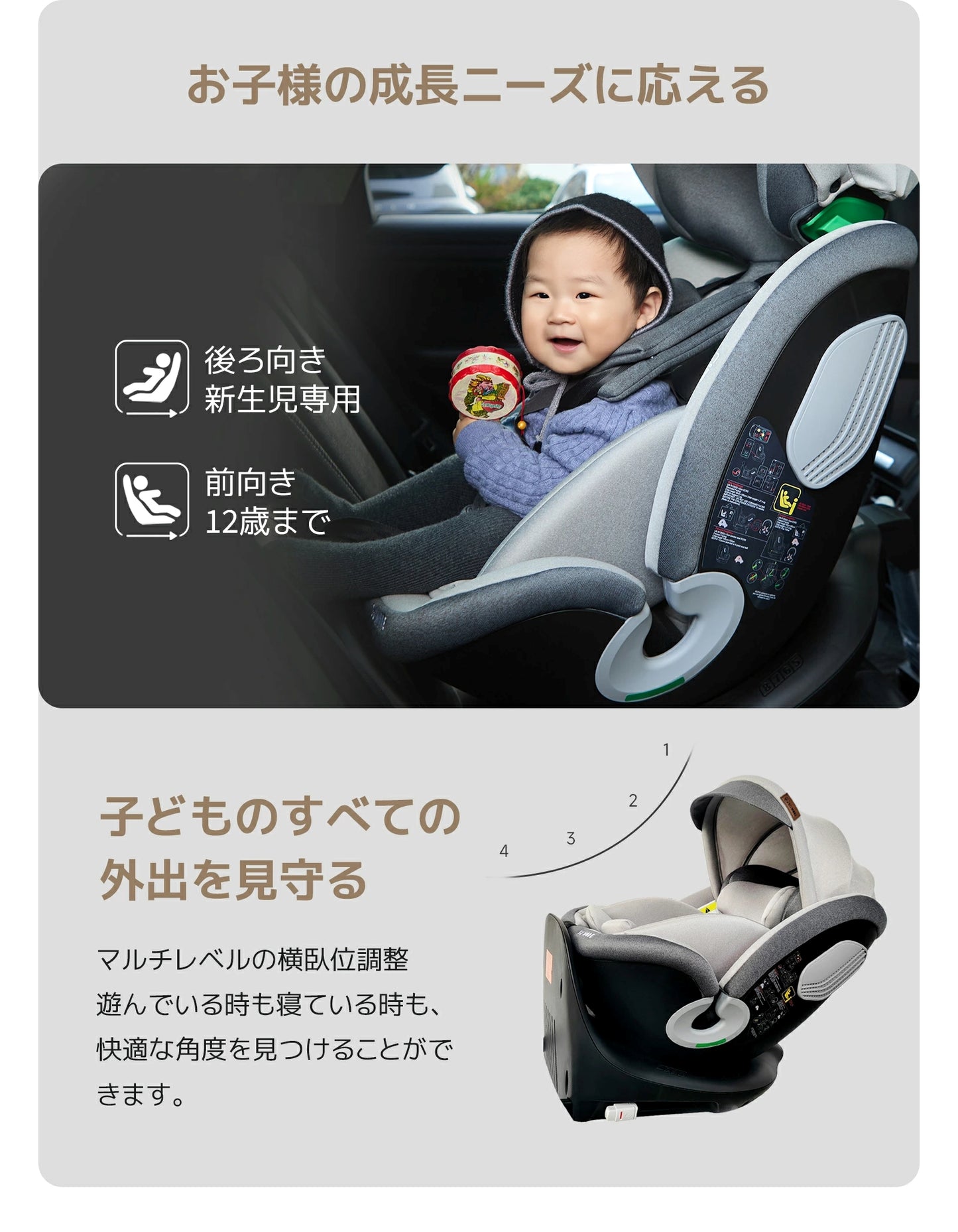 【R129適合】チャイルドシート 360°回転式  ISOFIX対応 3WAY 新生児～12歳頃 40～150cm リクライニング ロングユース ジュニアシート サポートレッグ付き メモリーフォームヘッドレスト 取付簡単 5年保証 GU MODE