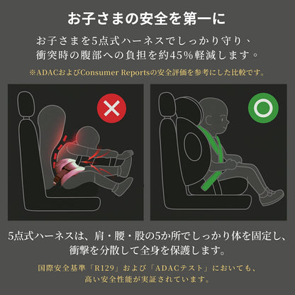 【R129適合】チャイルドシート 360°回転式  ISOFIX対応 3WAY 新生児～12歳頃 40～150cm リクライニング ロングユース ジュニアシート サポートレッグ付き メモリーフォームヘッドレスト 取付簡単 5年保証 GU MODE