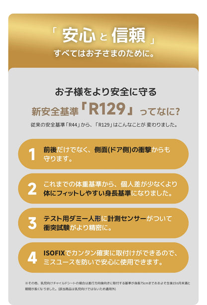 【R129適合】チャイルドシート 360°回転式  ISOFIX対応 3WAY 新生児～12歳頃 40～150cm リクライニング ロングユース ジュニアシート サポートレッグ付き メモリーフォームヘッドレスト 取付簡単 5年保証 GU MODE