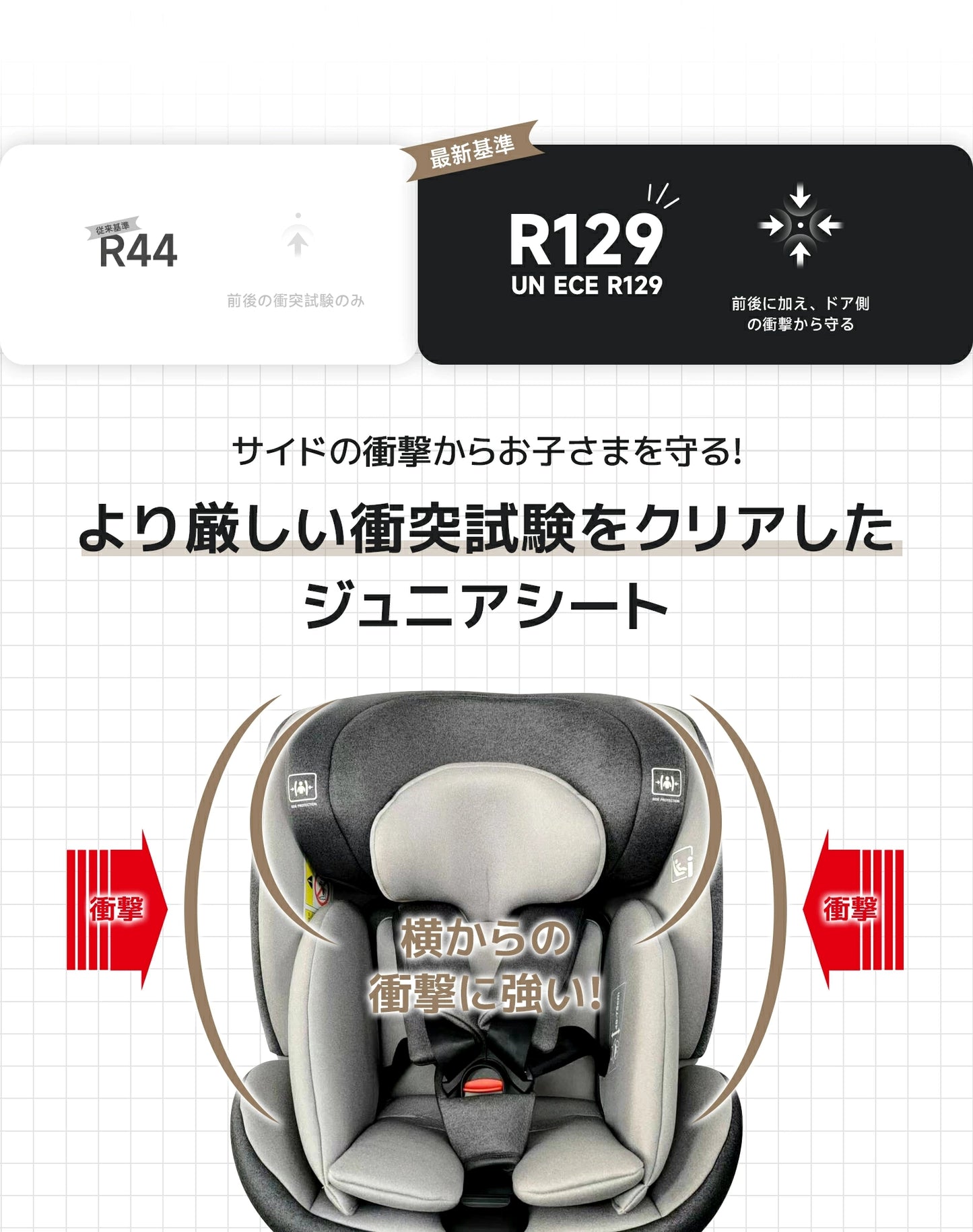 【R129適合】チャイルドシート 360°回転式  ISOFIX対応 3WAY 新生児～12歳頃 40～150cm リクライニング ロングユース ジュニアシート サポートレッグ付き メモリーフォームヘッドレスト 取付簡単 5年保証 GU MODE