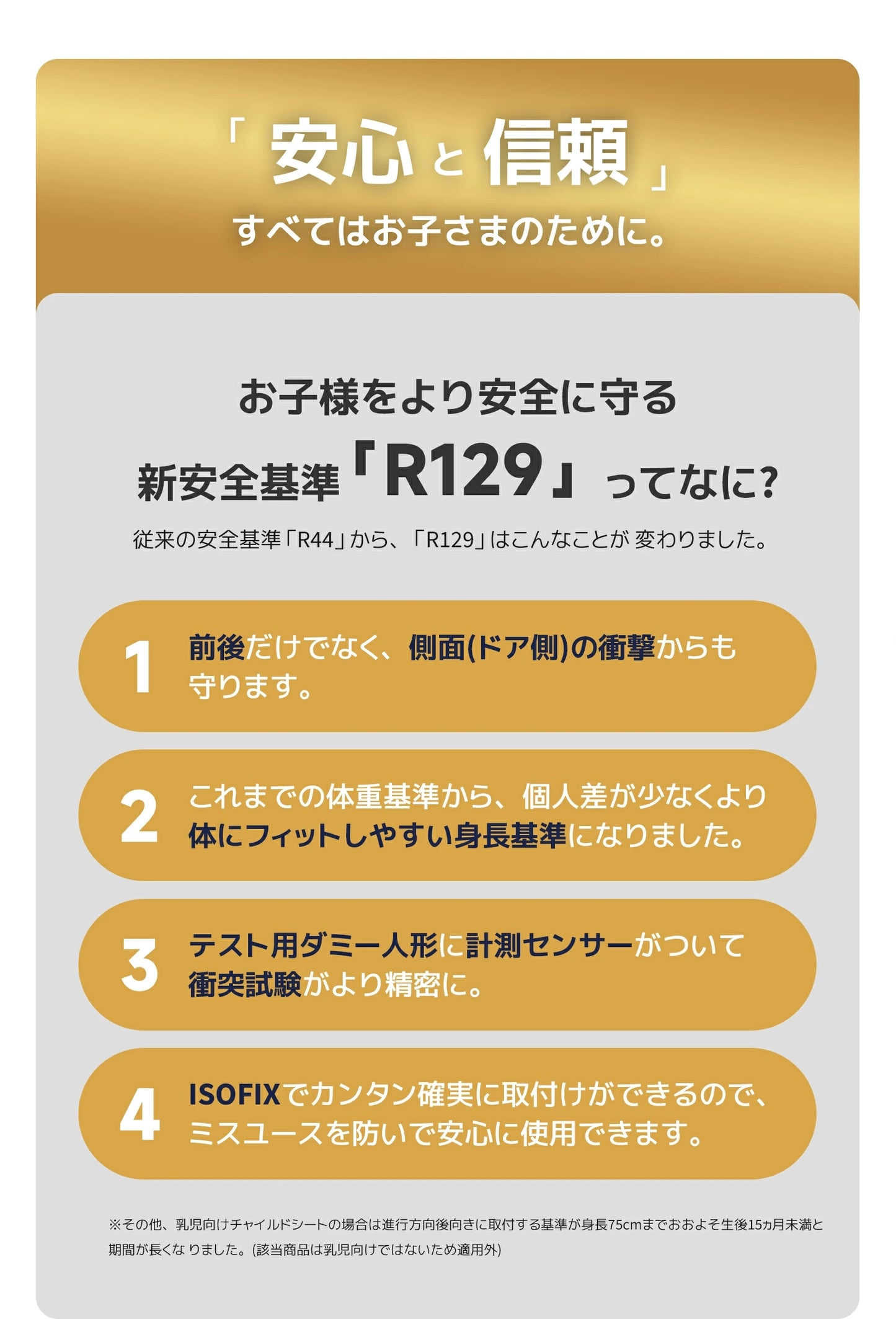 【2025新モデル】2wayジュニアシート R129適合 ISOFIX対応 100～150cm 3歳頃から12歳 チャイルドシート 小学生まで使える ドリンクホルダー付 メモリーフォームヘッドレスト 衝撃緩和 13段階ヘッド調整 ロングユース GUMODE