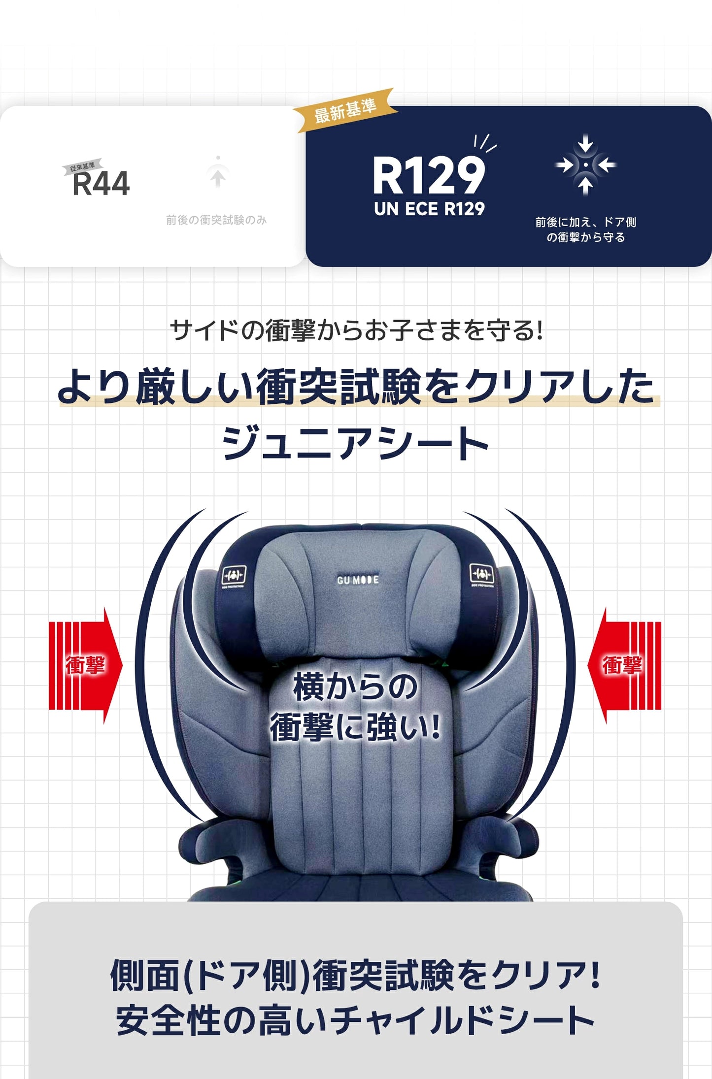 【2025新モデル】2wayジュニアシート R129適合 ISOFIX対応 100～150cm 3歳頃から12歳 チャイルドシート 小学生まで使える ドリンクホルダー付 メモリーフォームヘッドレスト 衝撃緩和 13段階ヘッド調整 ロングユース GUMODE