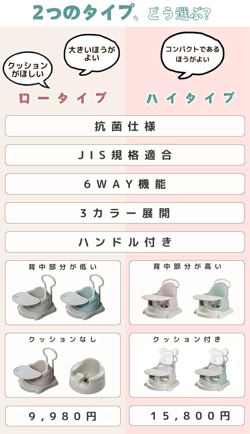 ベビーチェア  99.9％抗菌 JIS規格適合 クッション テーブル付き ハイチェア ローチェア テーブルチェア バスチェア ブースターシート キャスター付き 赤ちゃん椅子 離乳食 多機能 脱出防止 GUMODE