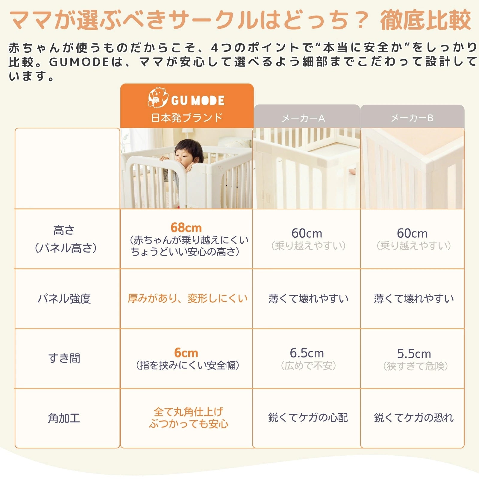 GU MODE baby circle beige door image