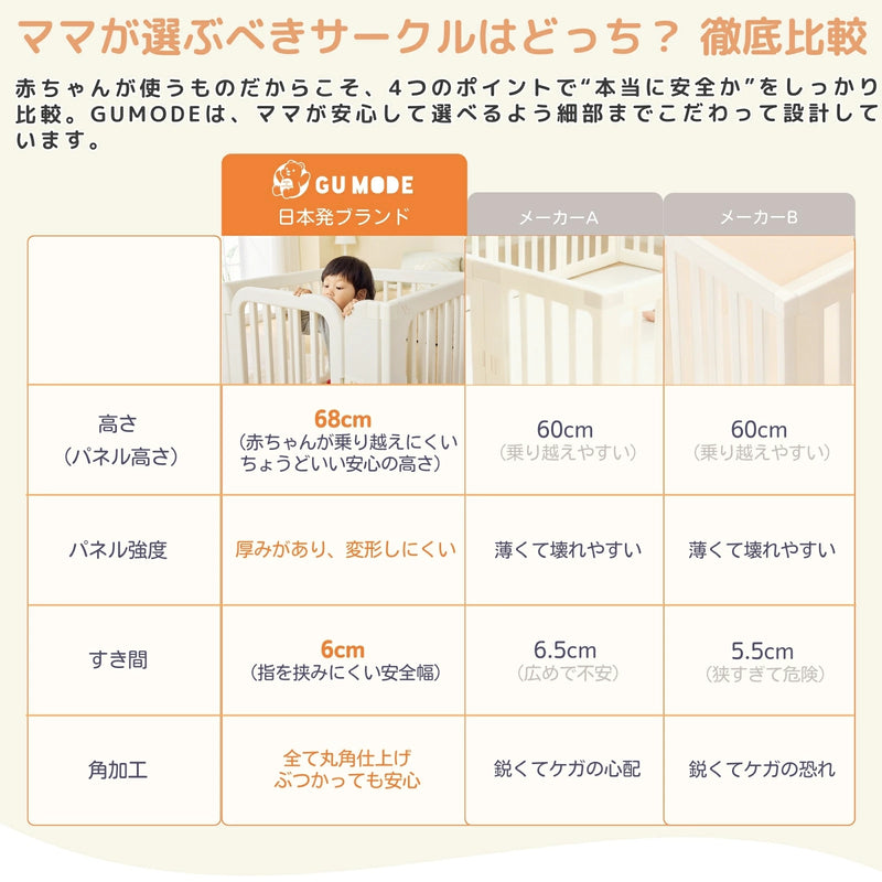 GU MODE baby circle beige door image