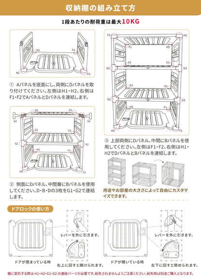 ベビーサークル 置くだけ GU MODE 7WAY仕様（ドア付き）