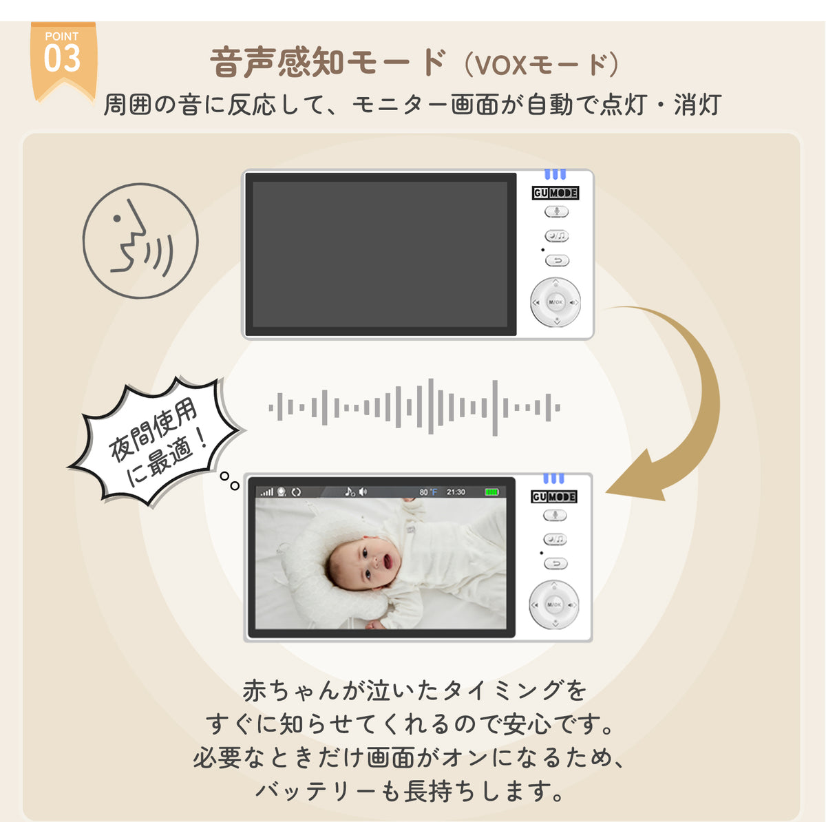 音声通知モードの説明