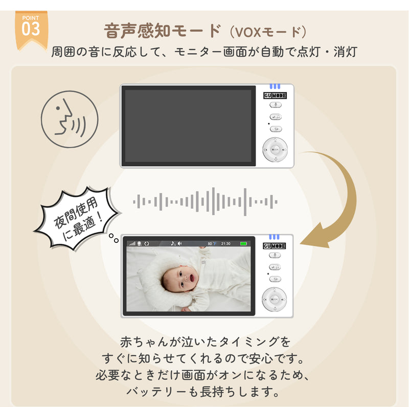 音声通知モードの説明