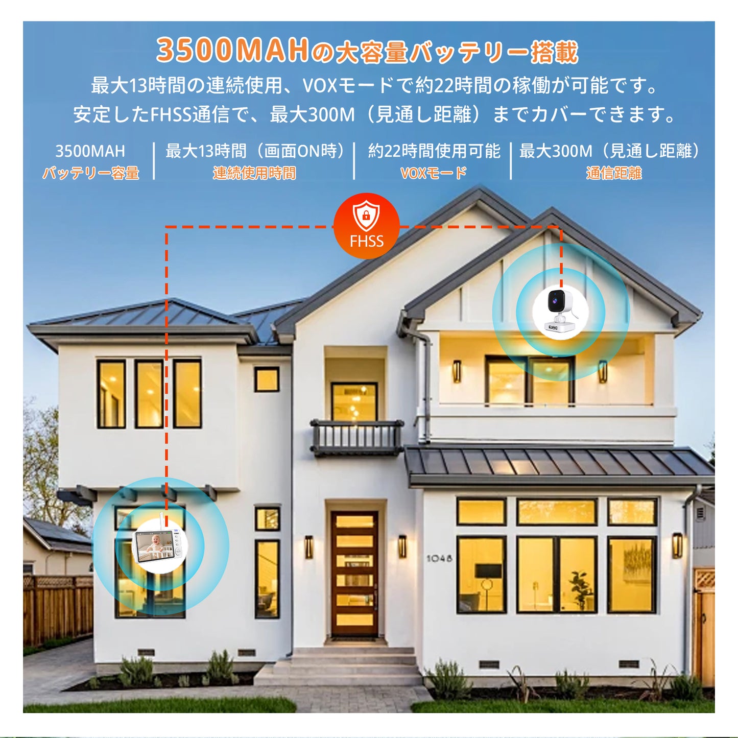 【国内認証取得】ベビーモニター ベビーカメラ 見守りカメラ モニター付き wifi不要 車載＆室内2WAY 5インチ大画面 ナイトビジョン 温度警報 VOX 授乳リマインダー 子守唄 トーク機能 bm01 ペットカメラ 出産祝い ギフト  赤ちゃん gumode