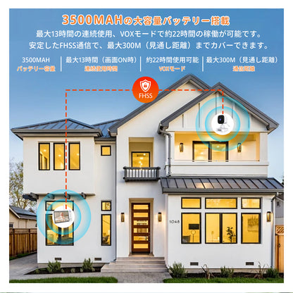 【国内認証取得】ベビーモニター ベビーカメラ 見守りカメラ モニター付き wifi不要 車載＆室内2WAY 5インチ大画面 ナイトビジョン 温度警報 VOX 授乳リマインダー 子守唄 トーク機能 bm01 ペットカメラ 出産祝い ギフト  赤ちゃん gumode