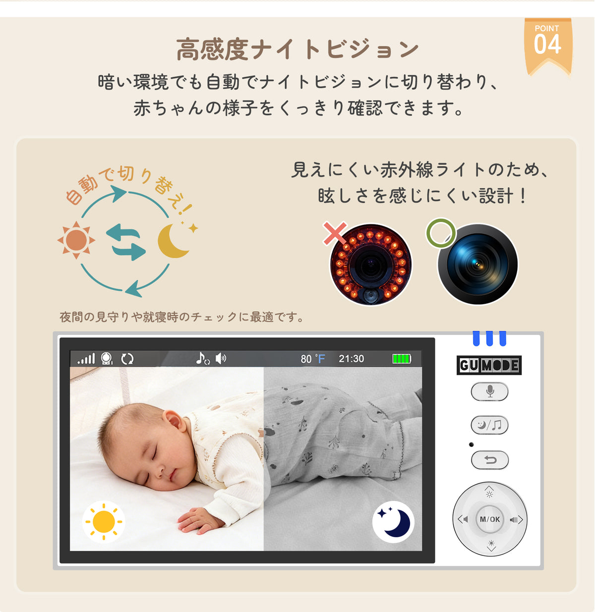 ナイトビジョン機能のイメージ