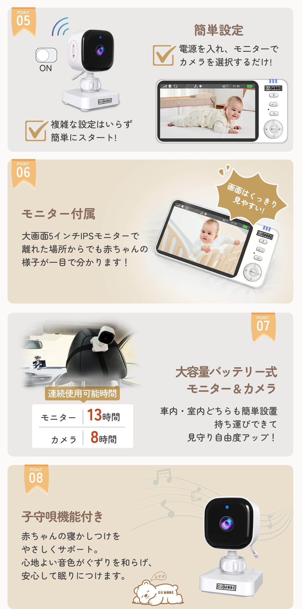 ベビーモニターの機能説明1