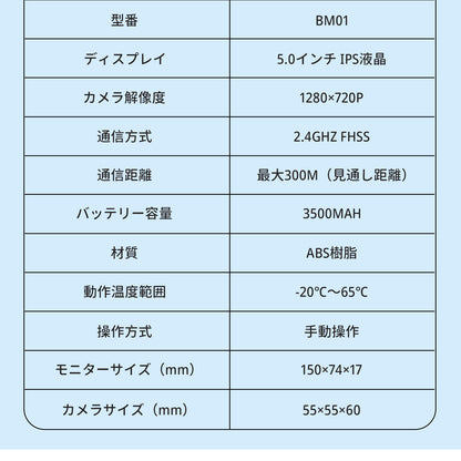 【国内認証取得】ベビーモニター ベビーカメラ 見守りカメラ モニター付き wifi不要 車載＆室内2WAY 5インチ大画面 ナイトビジョン 温度警報 VOX 授乳リマインダー 子守唄 トーク機能 bm01 ペットカメラ 出産祝い ギフト  赤ちゃん gumode