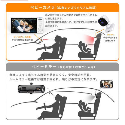 【国内認証取得】ベビーモニター ベビーカメラ 見守りカメラ モニター付き wifi不要 車載＆室内2WAY 5インチ大画面 ナイトビジョン 温度警報 VOX 授乳リマインダー 子守唄 トーク機能 bm01 ペットカメラ 出産祝い ギフト  赤ちゃん gumode