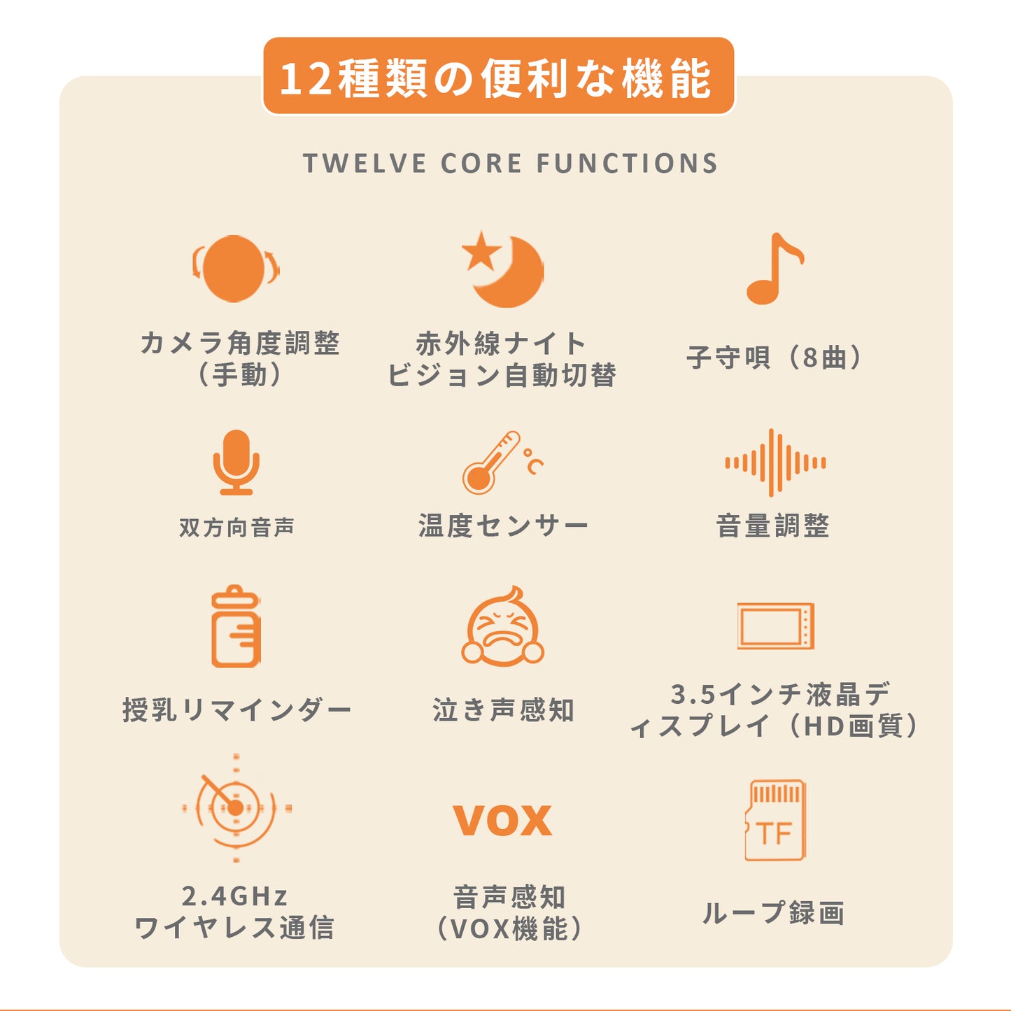 【1年保証】ベビーモニター ベビーカメラ 見守りカメラ モニター付き wifi不要 3.5インチIPS高画質 ナイトビジョン 温度警報 VOX機能 双方向通話 録画 microSD対応 bm02 GU MODE  ペットカメラ 出産祝い ギフト プレゼント 赤ちゃん