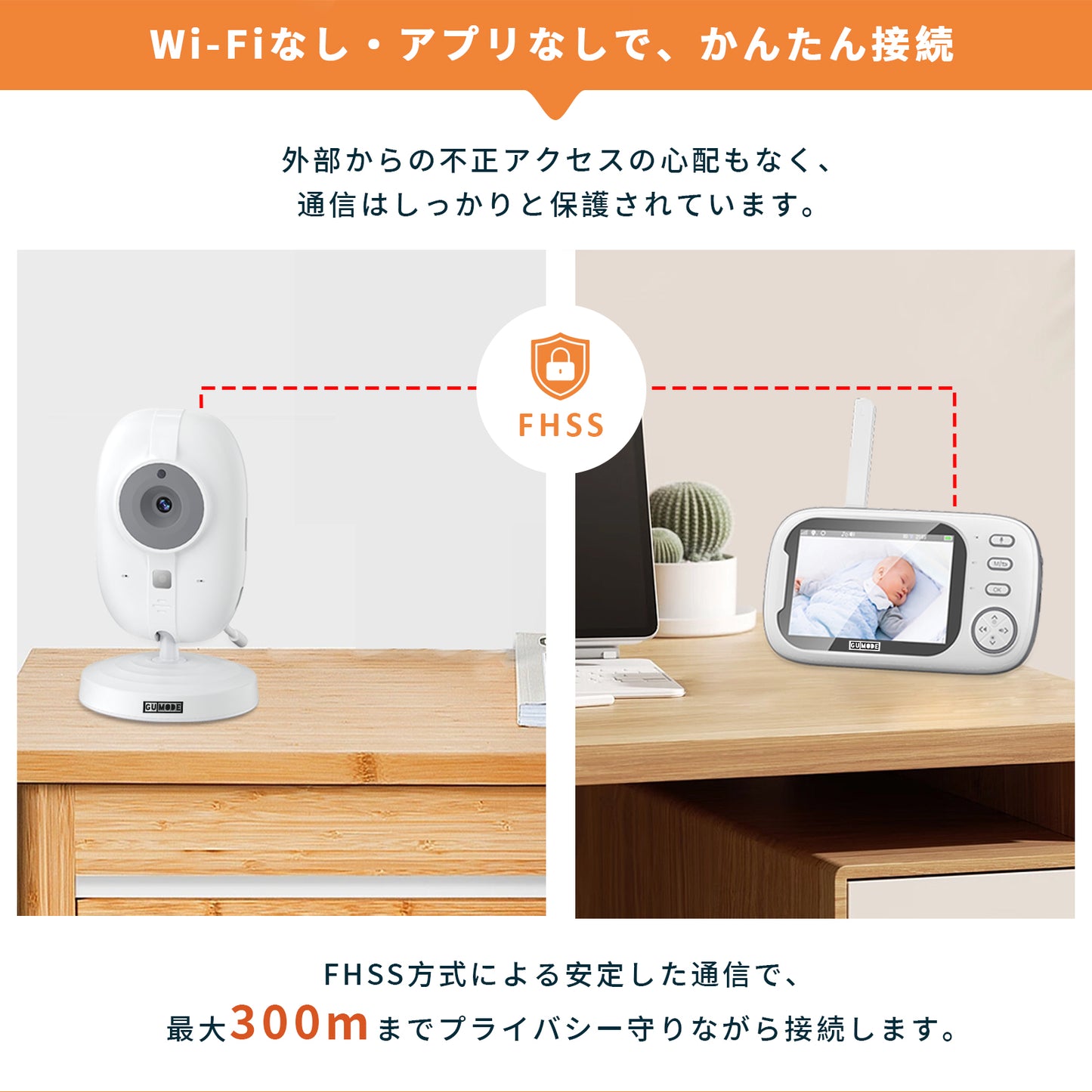 【1年保証】ベビーモニター ベビーカメラ 見守りカメラ モニター付き wifi不要 3.5インチIPS高画質 ナイトビジョン 温度警報 VOX機能 双方向通話 録画 microSD対応 bm02 GU MODE  ペットカメラ 出産祝い ギフト プレゼント 赤ちゃん
