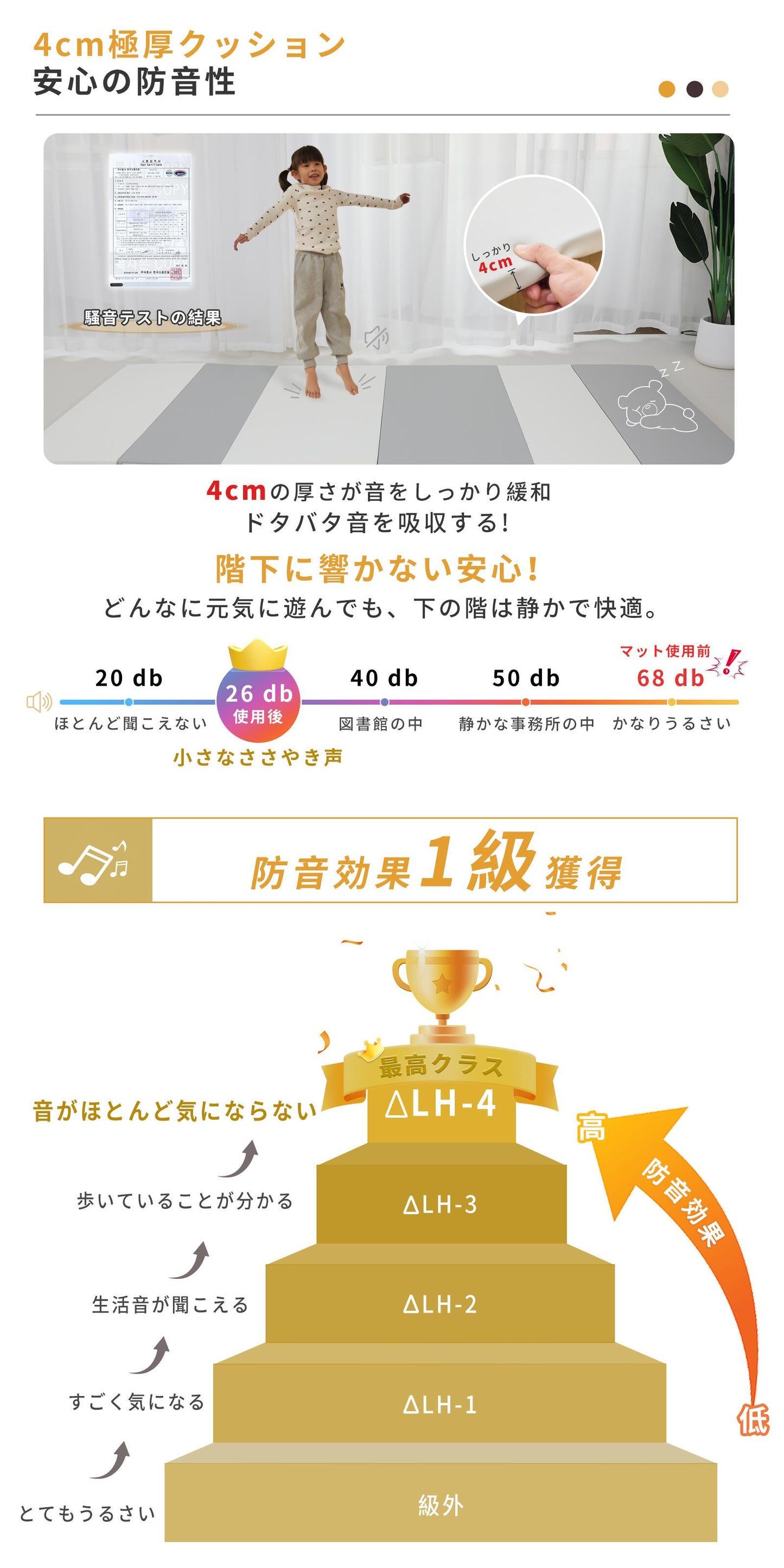 サークル＆マットセット シームレスタイプ GU MODE