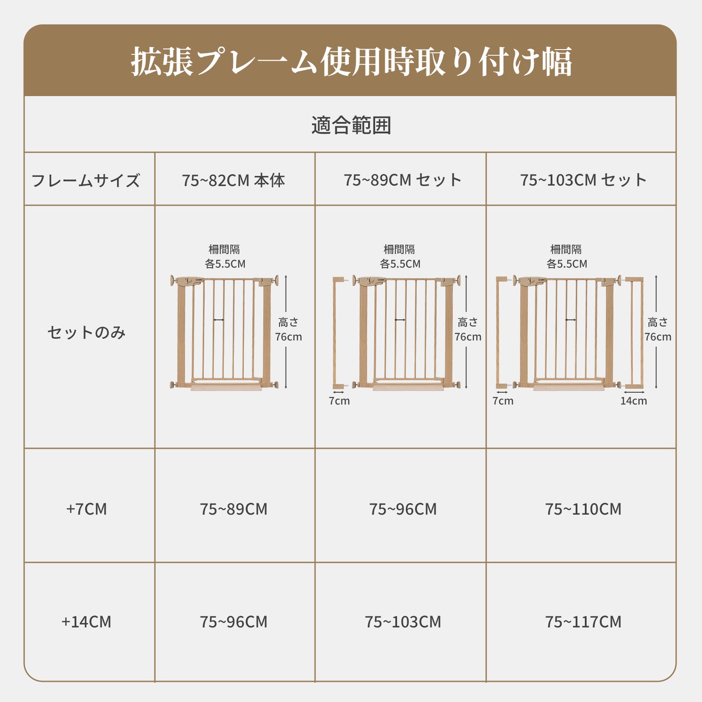 本体セットと拡張フレームの取り付け幅一覧
