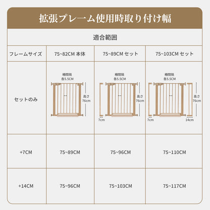 本体セットと拡張フレームの取り付け幅一覧