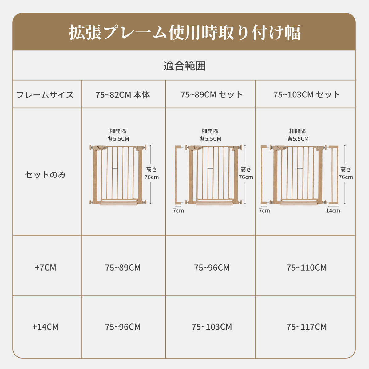 本体セットと拡張フレームの取り付け幅一覧