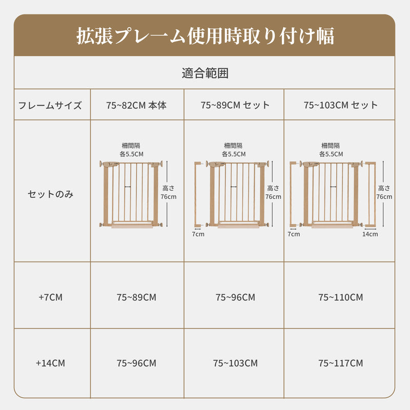 本体セットと拡張フレームの取り付け幅一覧